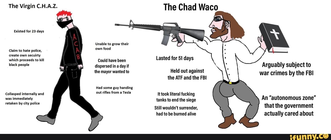 the chicken gun virgin vs the chad milkchoco : r/virginvschad