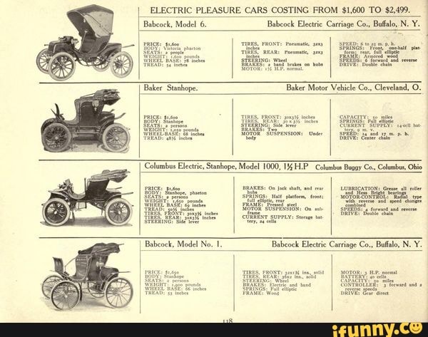 Babcock deals electric car