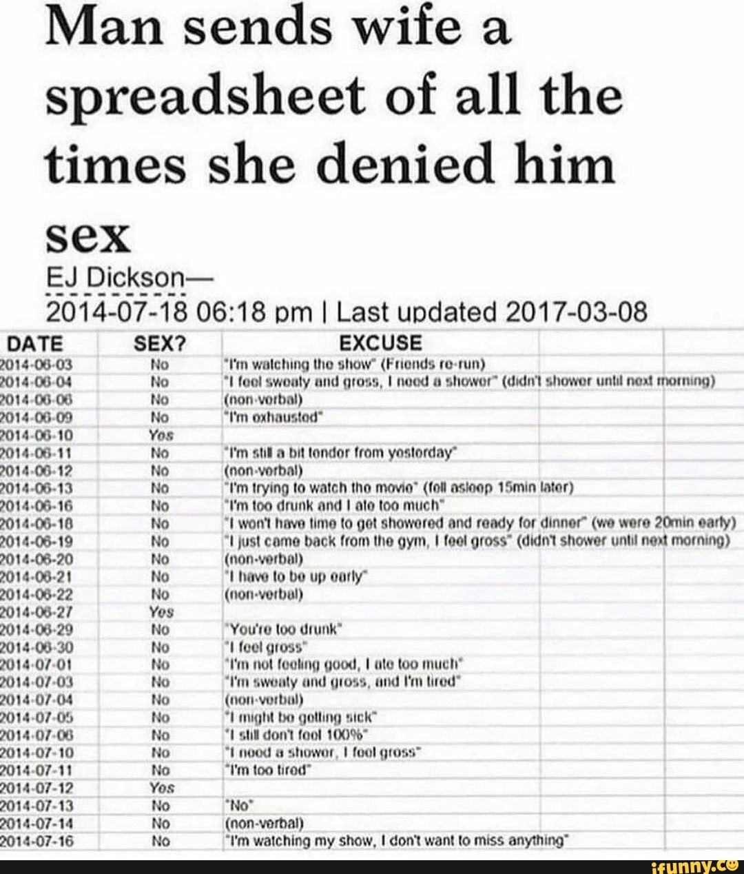 Man sends wife a spreadsheet of all the times she denied him sex EJ  Dickson- 2014-