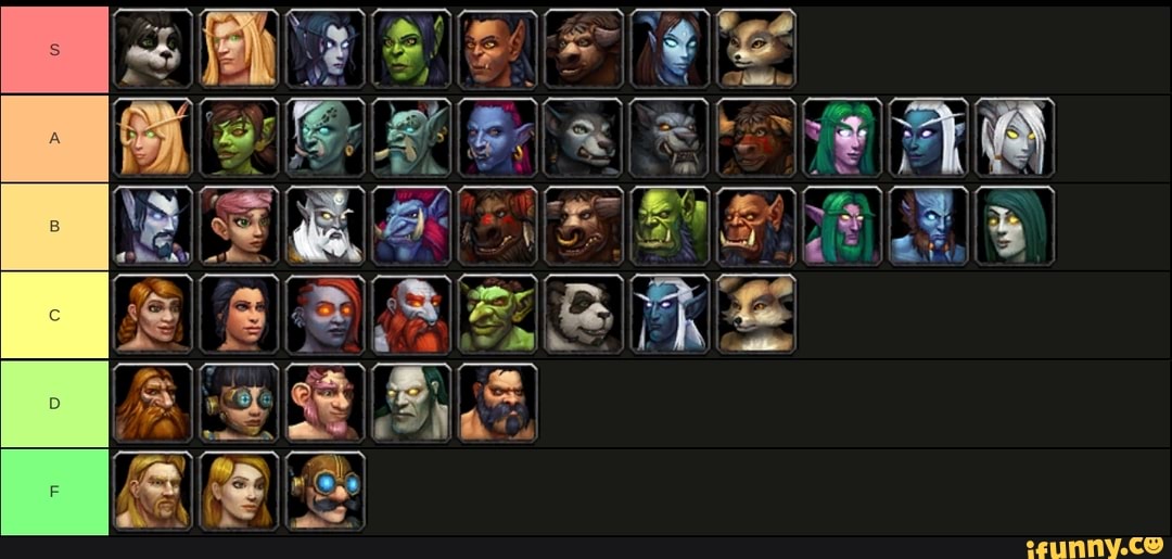 Quem tá afim de fazer tier list?