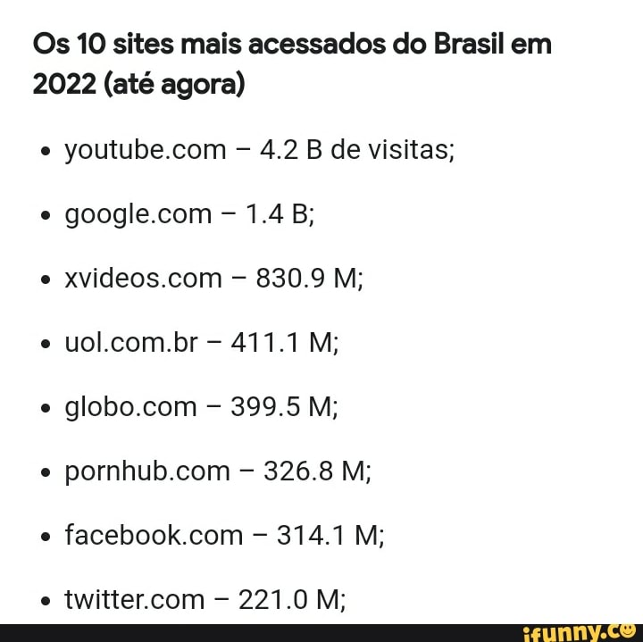 Os 10 Sites Mais Acessados Do Brasil Em 2022 (até Agora) 4.2 B De ...