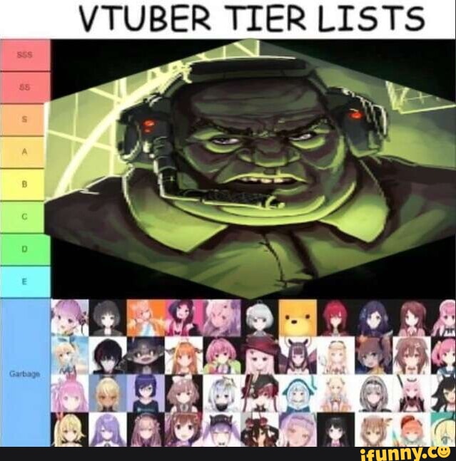 Tier list pika de ben 10 - Tier list pika de ben 10 - iFunny Brazil