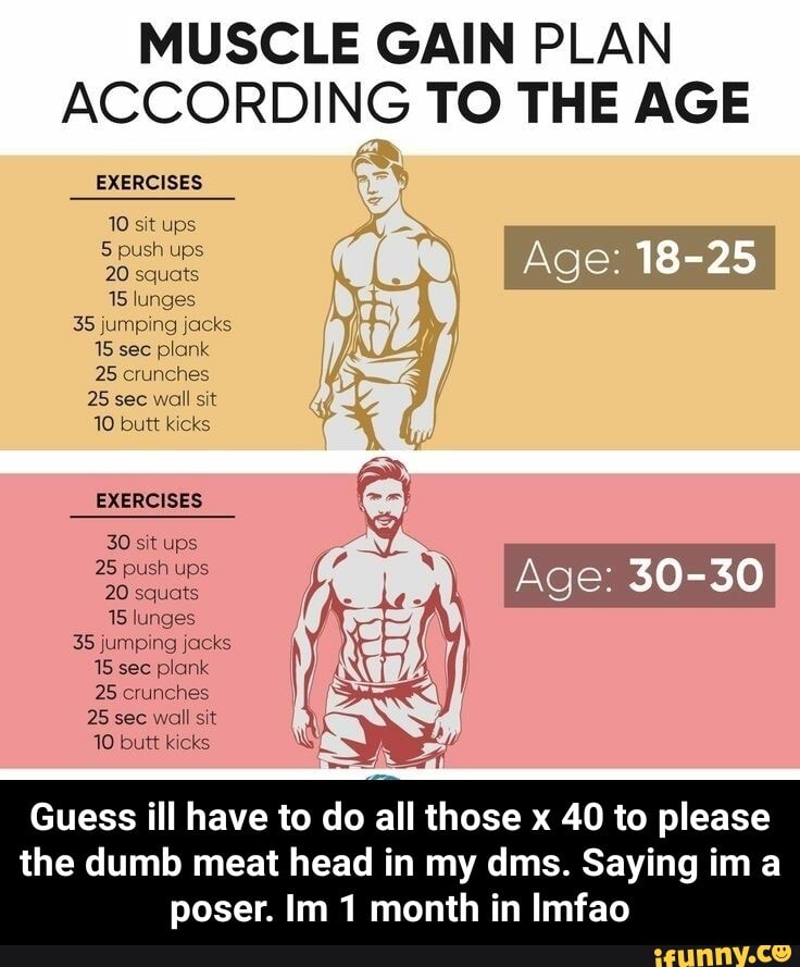 MUSCLE GAIN PLAN ACCORDING TO THE AGE Age: 18-25 30-30 EXERCISES