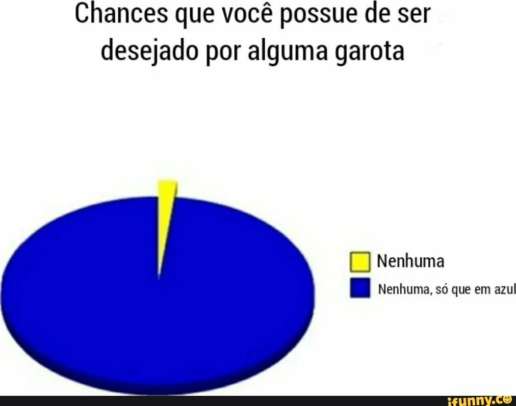 Soque memes. Best Collection of funny Soque pictures on iFunny Brazil