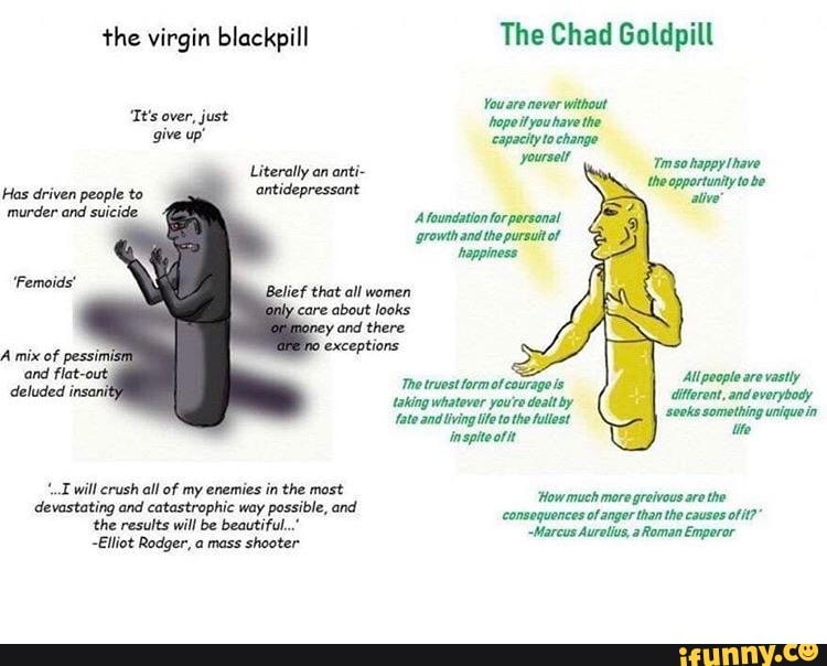 Do You Have The Chad Warrior Skull ? - (blackpill analysis) 