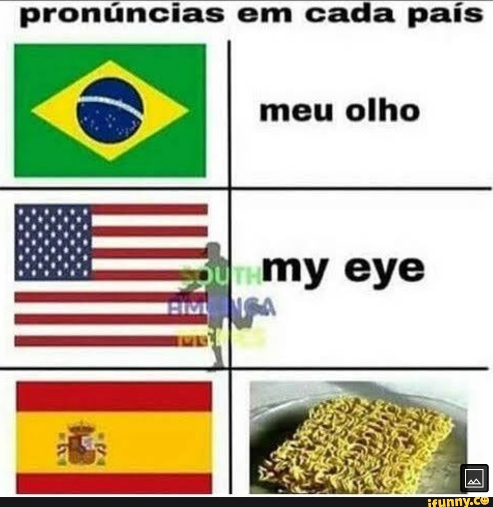 Pronúncias de palavras em inglês Cool: - iFunny Brazil