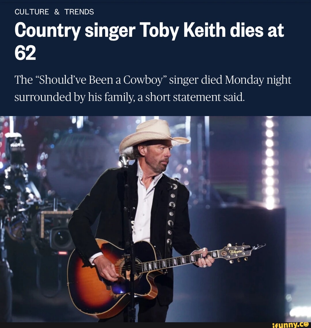 Country singer Toby Keith dies at 62