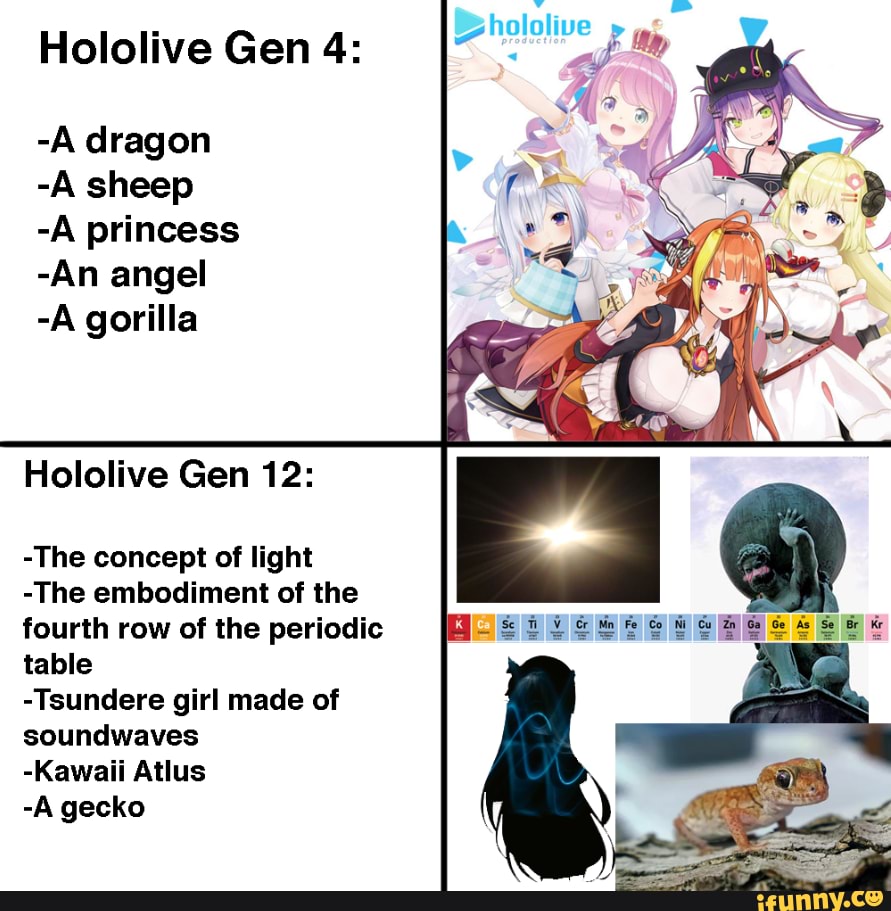 Since the dragon is in dire need of memes.. : r/Hololive