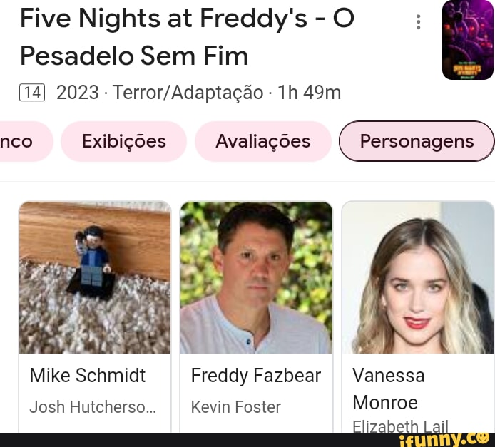 Five Nights at Freddy's: O Pesadelo Sem Fim em 2023