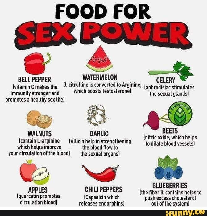 FOOD FOR BELL PEPPER WATERMELON to Arginine, CELERY (vitamin makes the