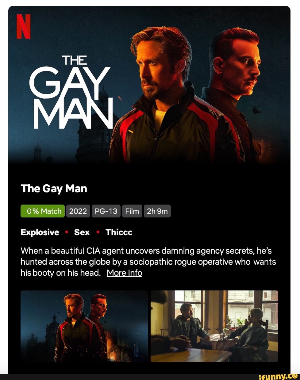 THE The Gay Man 0% Match 2022 PG-13 Film 2h9m Explosive Sex Thiccc When