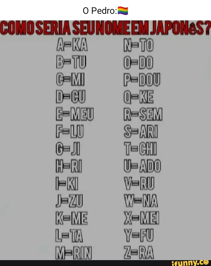 Como seria seu nome em japones? - iFunny Brazil