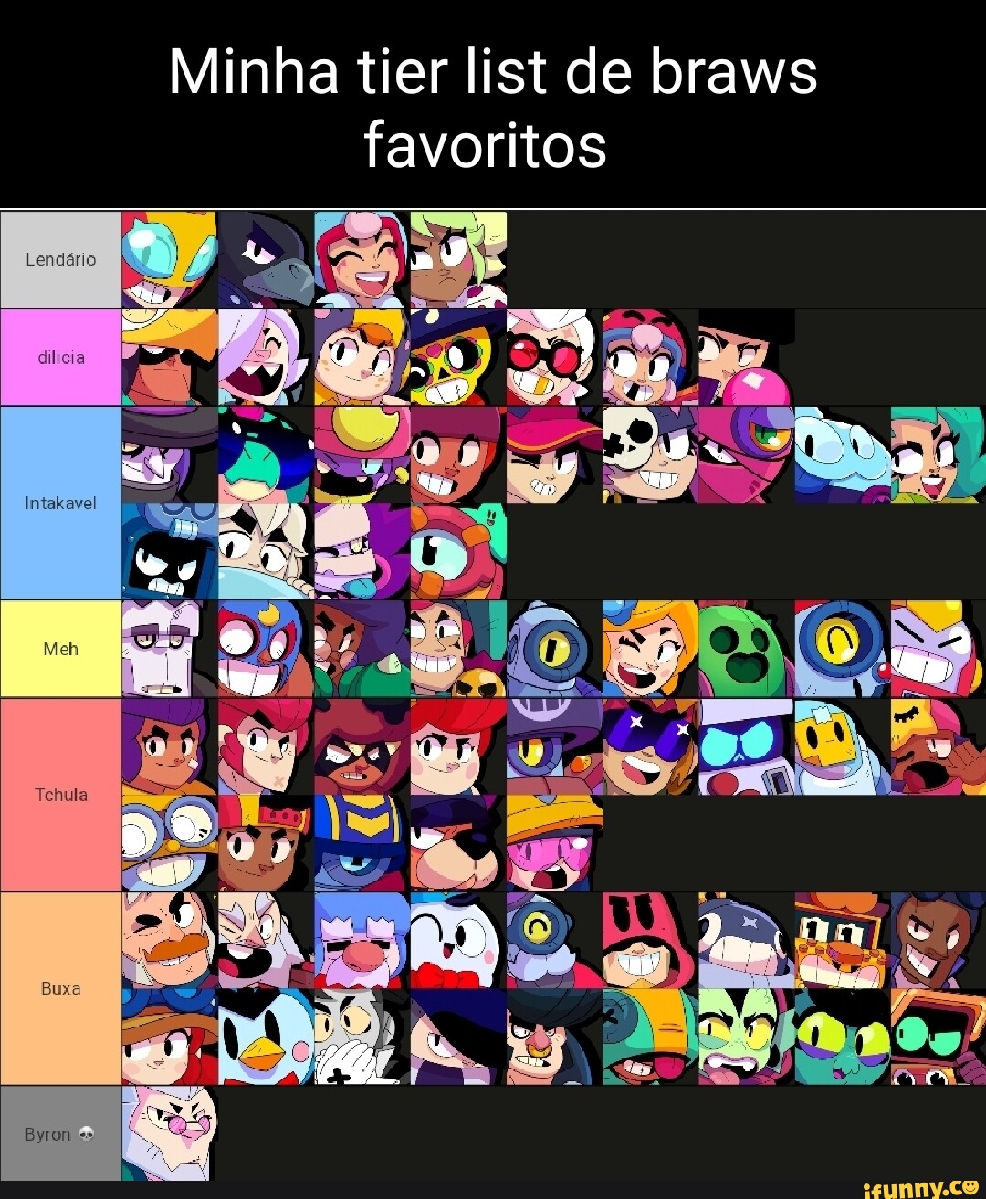 TIER LIST DOS MEUS JOGOS DE ROBLOX ANIMES FAVORITOS!! 2022 