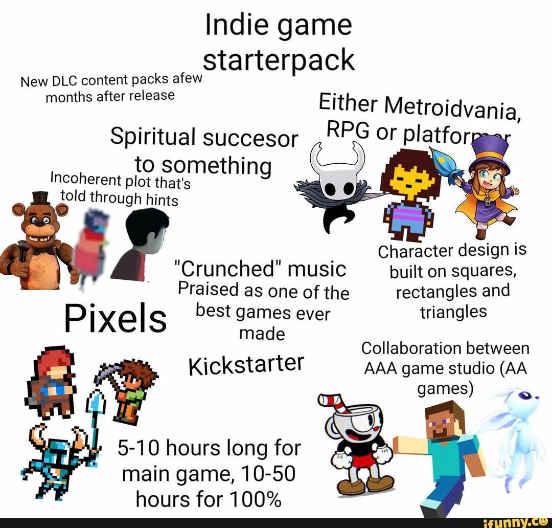 Indie game starterpack New DLC content packs afew months after release  Either la, Spiritual succesor PG