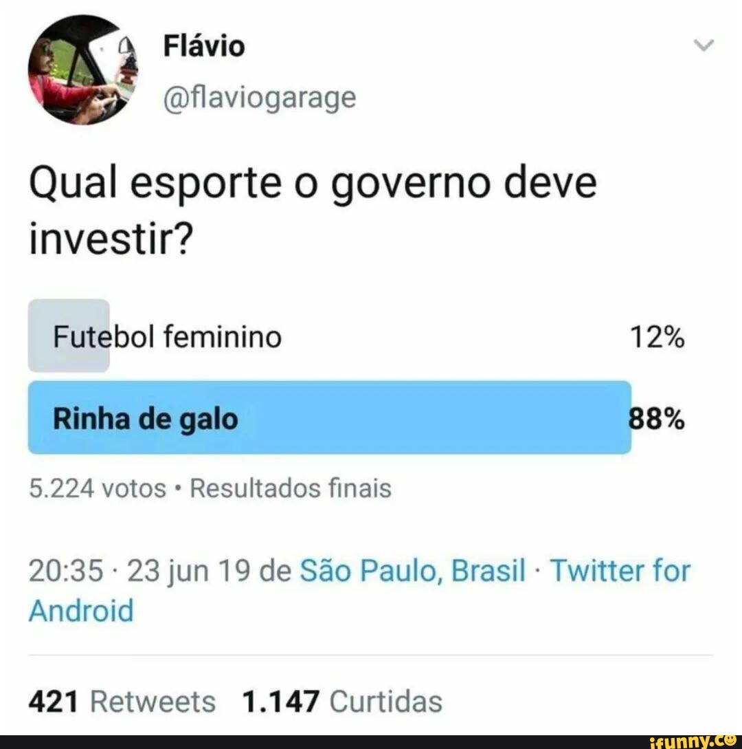 BRASIL DE OURO FIM DE JOGO FUTEBOL FEMININO - iFunny Brazil