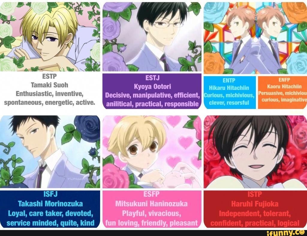 Hikaru” MBTI Personality Type: ESFP or ESFJ?