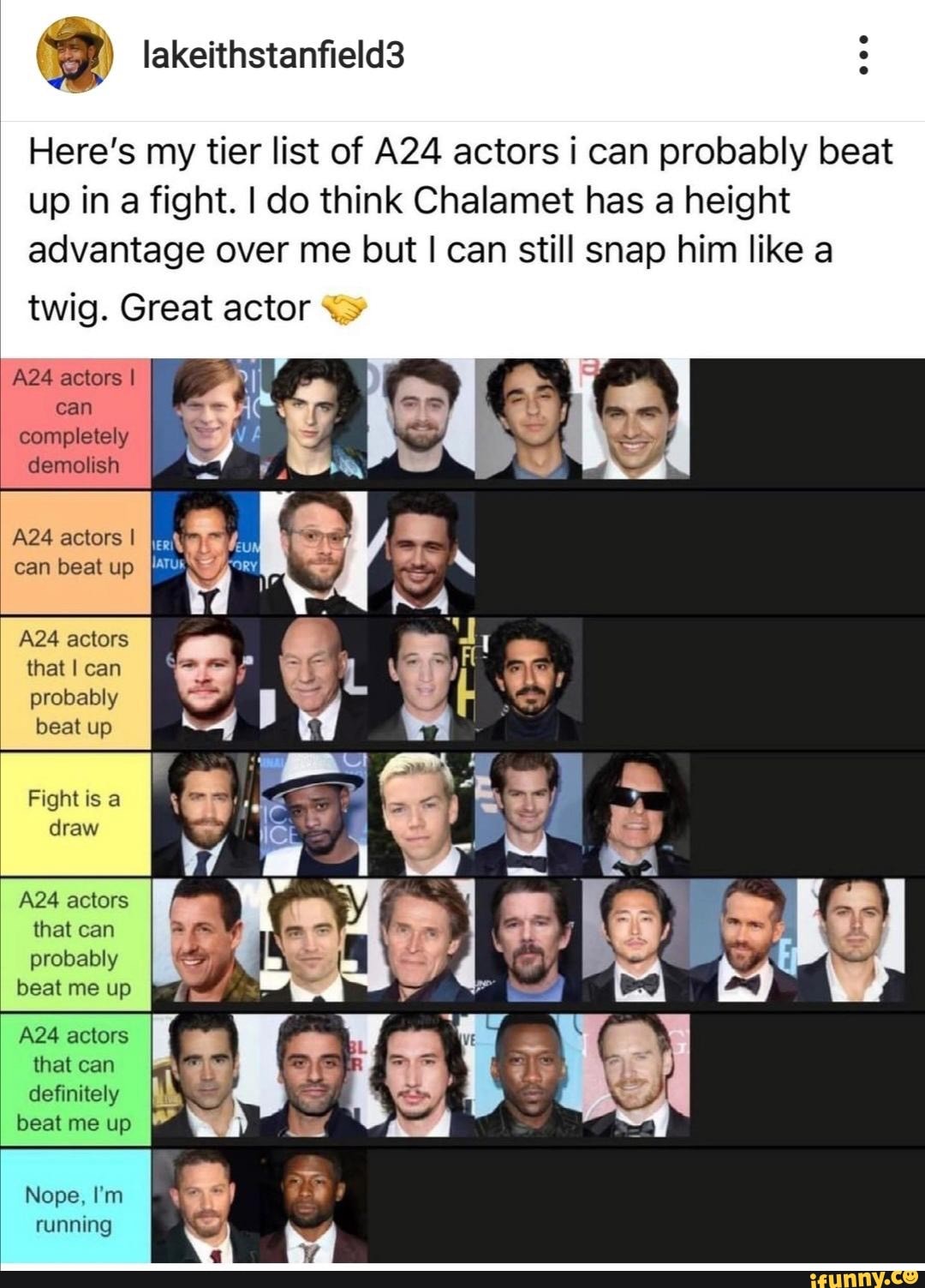 Here's my tier list of actors i can probably beat up in a fight. I do