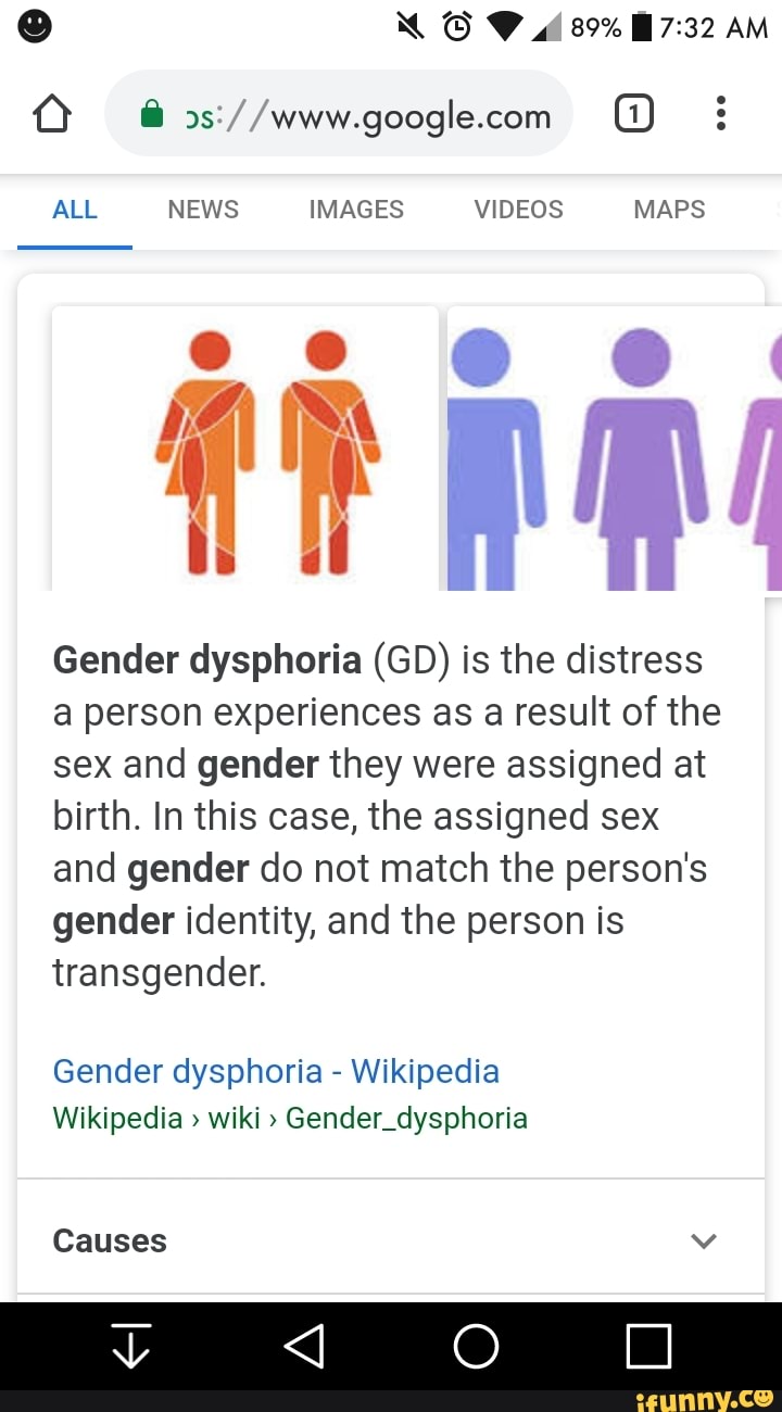 ALL NEWS IMAGES VIDEOS MAPS Gender dysphoria (GD) is the distress a person  experiences as a