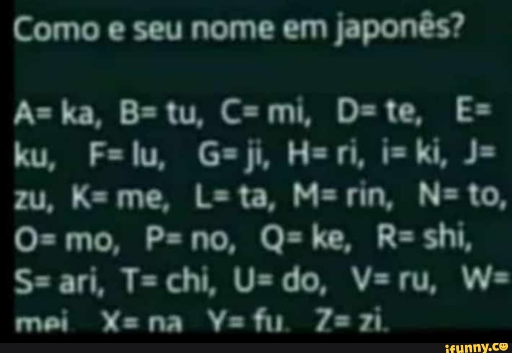 Como seria seu nome em japones? - iFunny Brazil