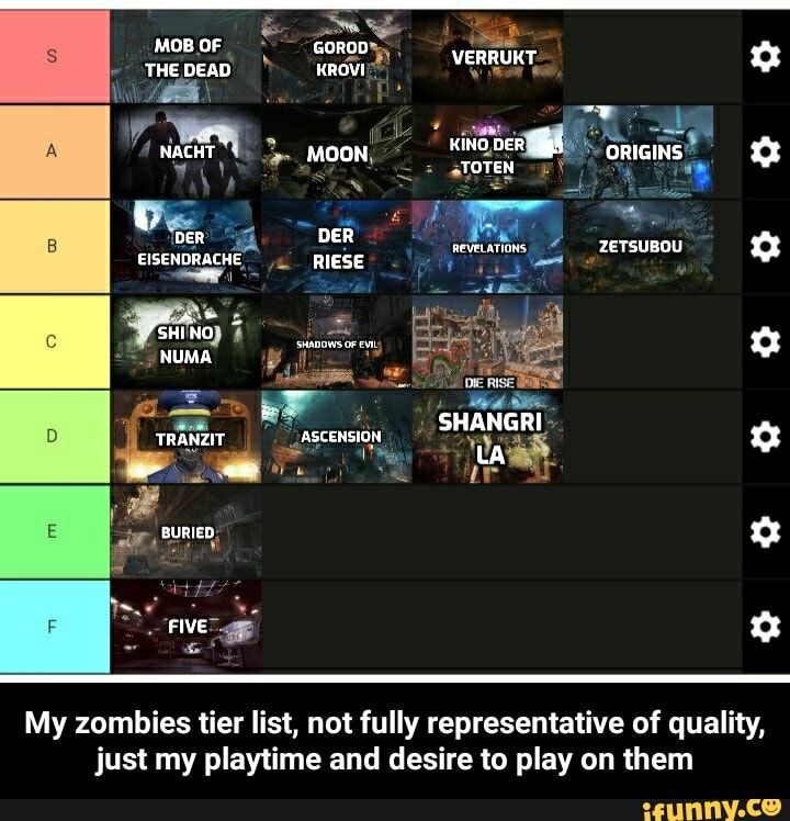 My zombies map tier list. Includes every map ever made, including