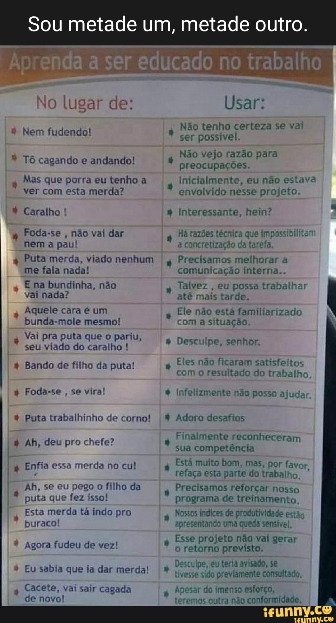 Sou metade um, metade outro. Aprenda a ser educado no trabalho No lugar de:  Nem fudendo!