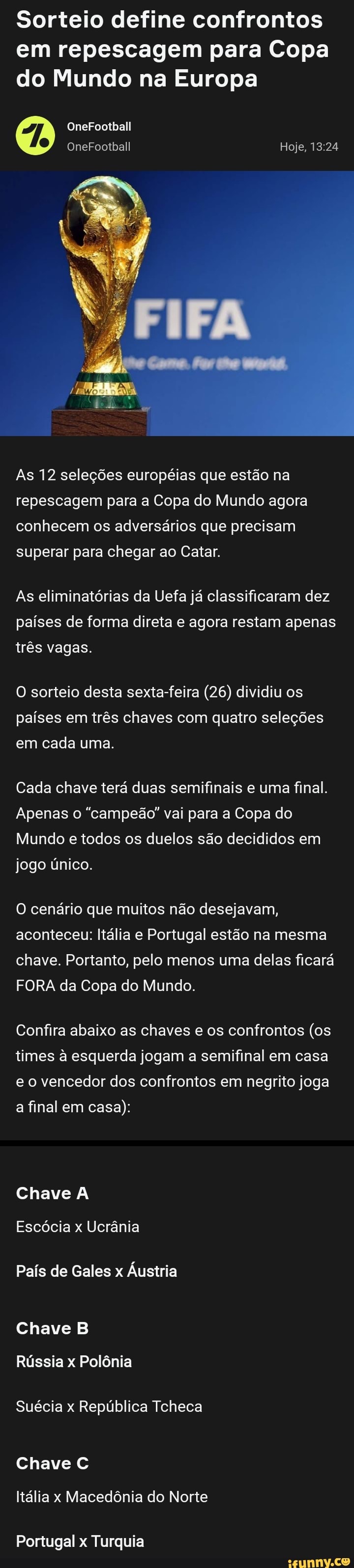 Repescagem para a Copa do Mundo: quando é, como funciona, sorteio