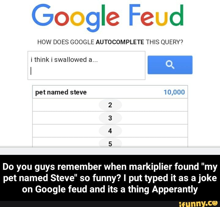 Googlefeud.games Google Feud (Random I People Culture (Questions Names How  does Google autocomplete this query? 100 has dog ever been has a dog ever  been google feud answers - iFunny Brazil