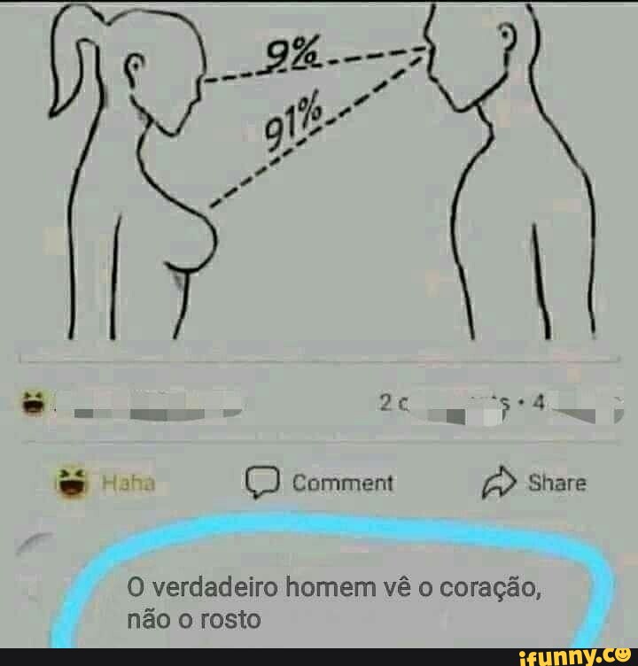 Rosto de Homem - iFunny Brazil