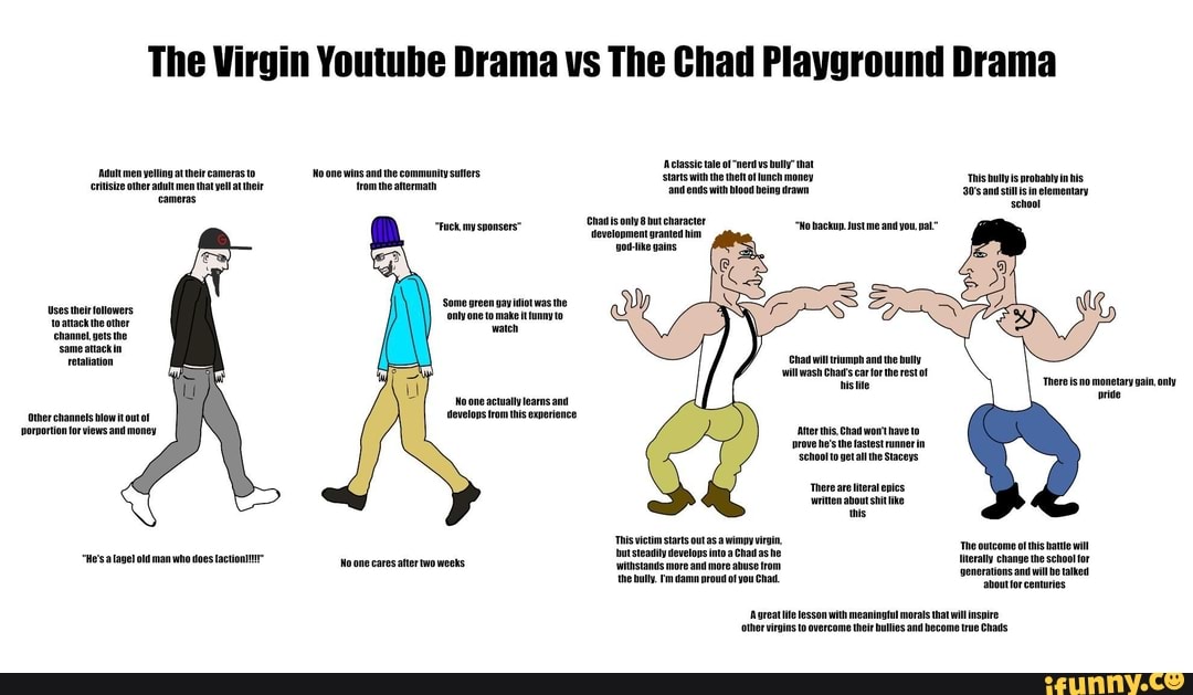 Chad meme by Malleys on Newgrounds