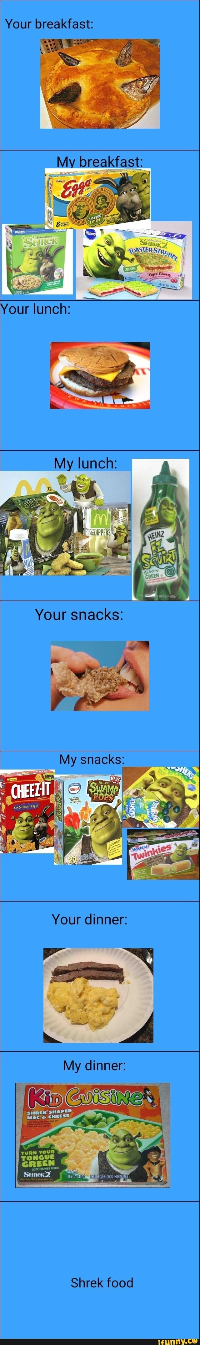 Shrek memes - Yum