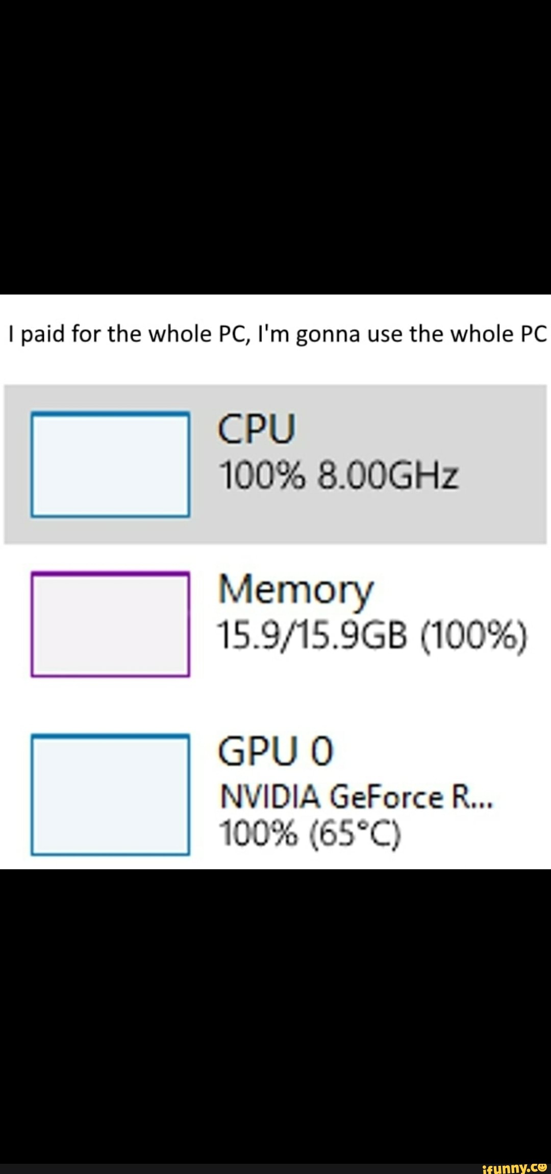 I paid for the whole PC, I'm gonna use the whole PC CPU 100 8.00GHz