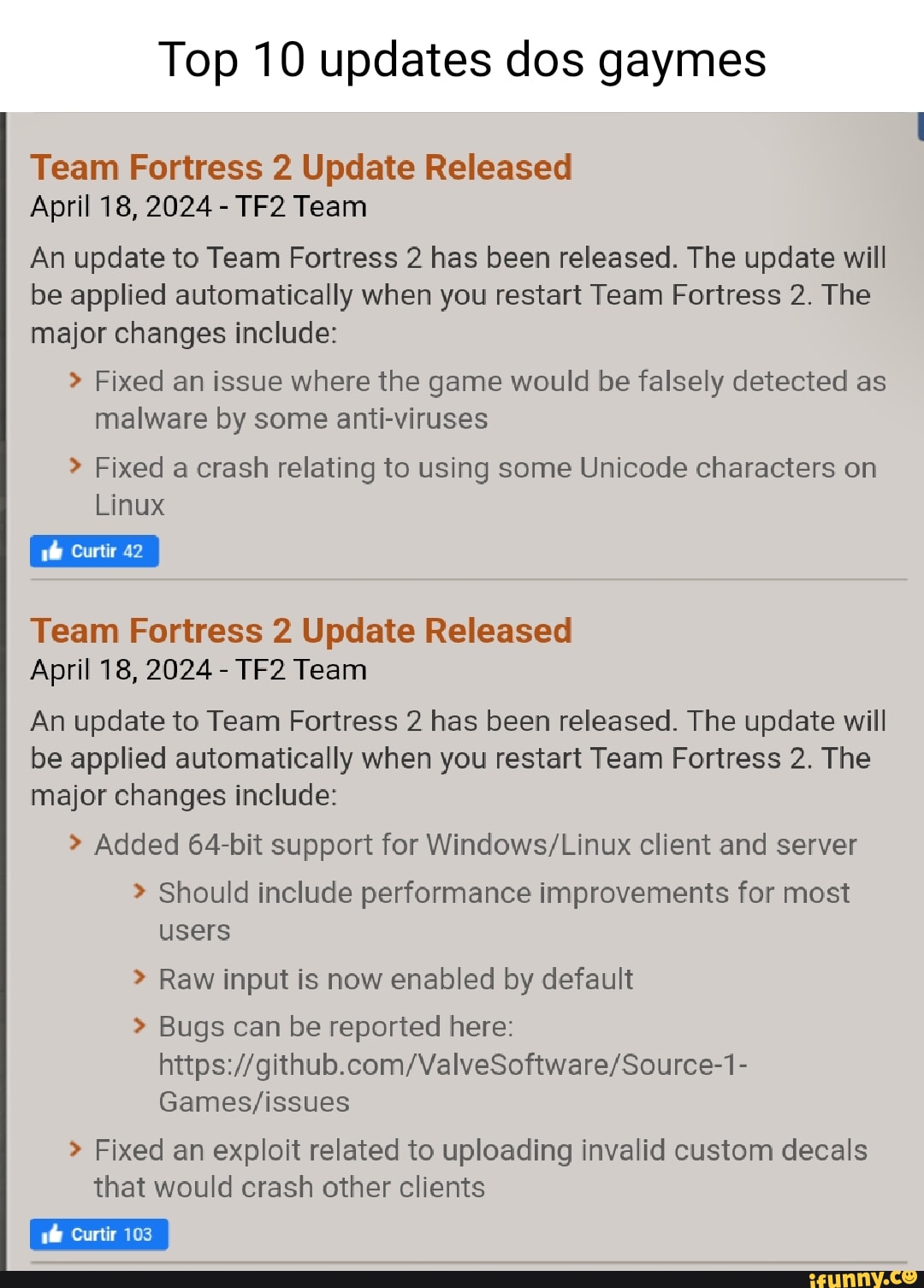 Top 10 updates dos gaymes Team Fortress 2 Update Released April 18, 2024 -  Team An update