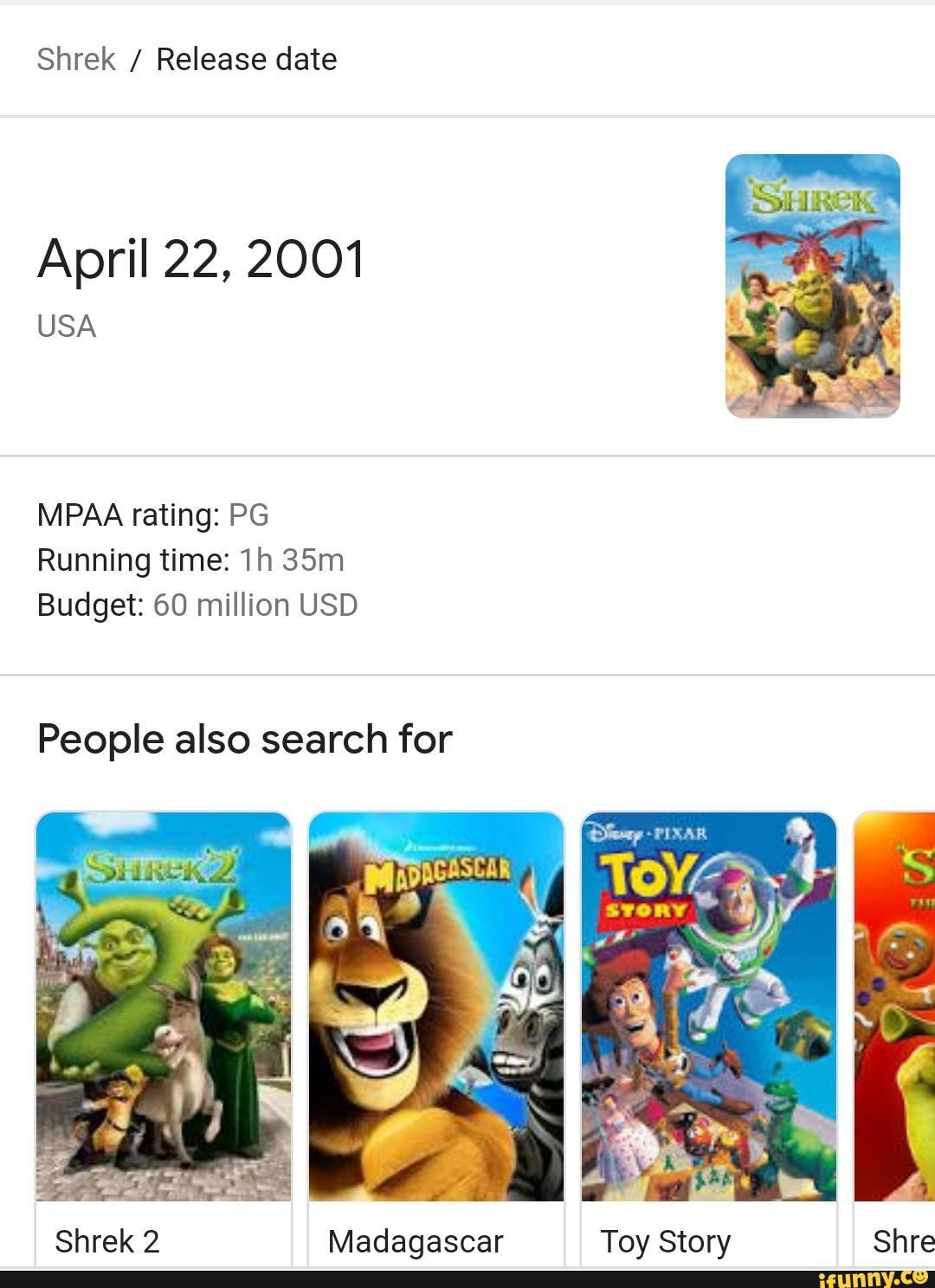 Shrek was released 20 years ago today. Shrek / Release date April 22