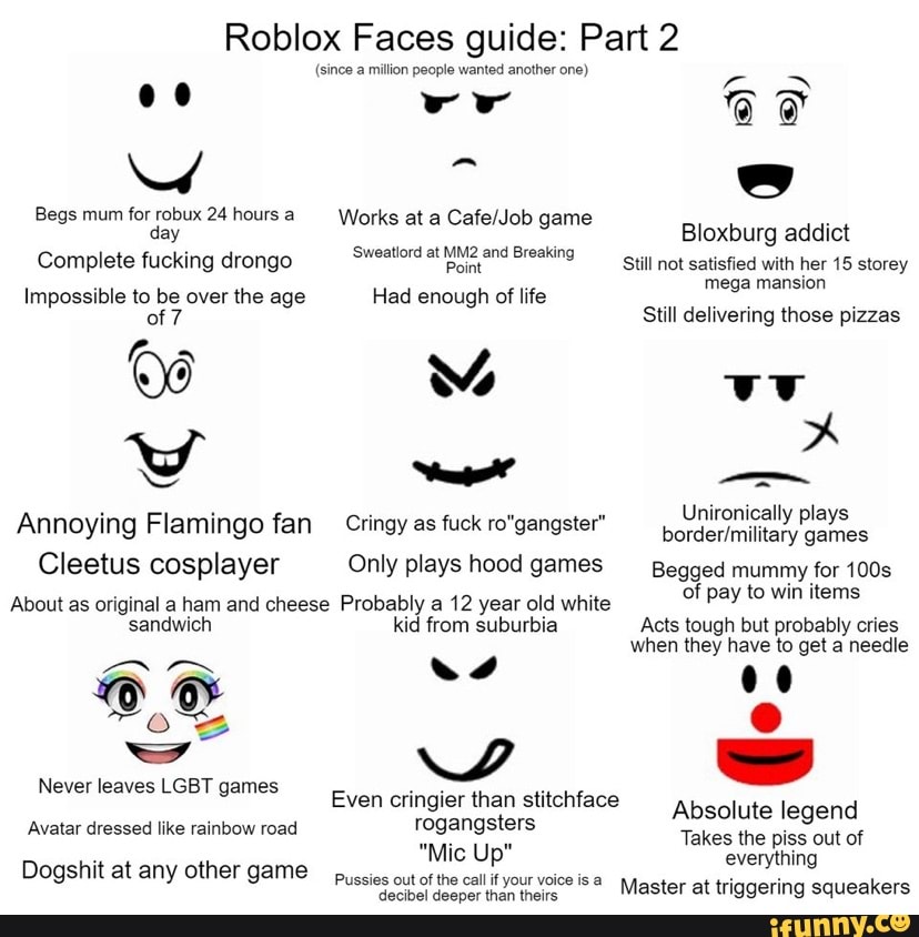 How to Give Robux to People in Roblox: Complete Guide