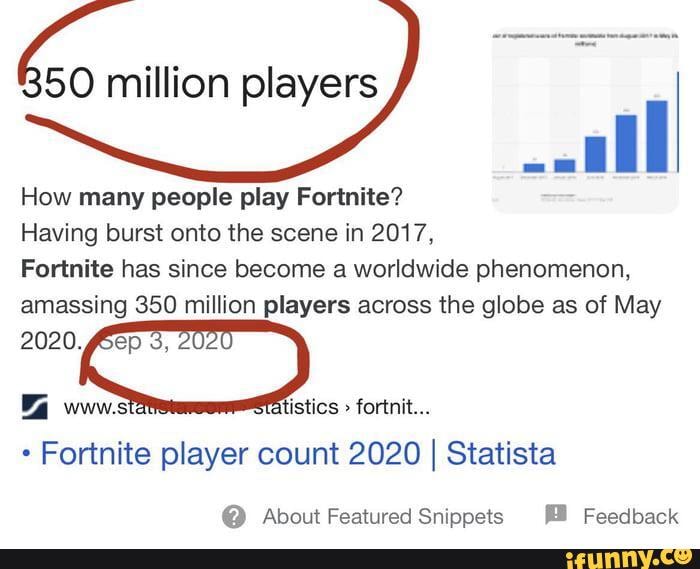 Playercounter memes. Best Collection of funny Playercounter pictures on  iFunny Brazil