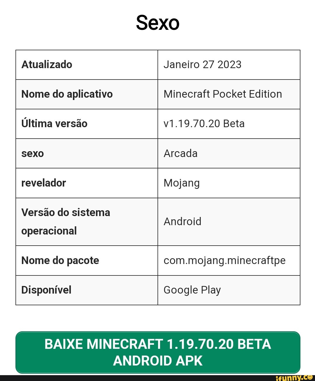 Sexo Atualizado Janeiro 27 2023 Nome do aplicativo Minecraft Pocket Edition  Última versão v1.19.70.20