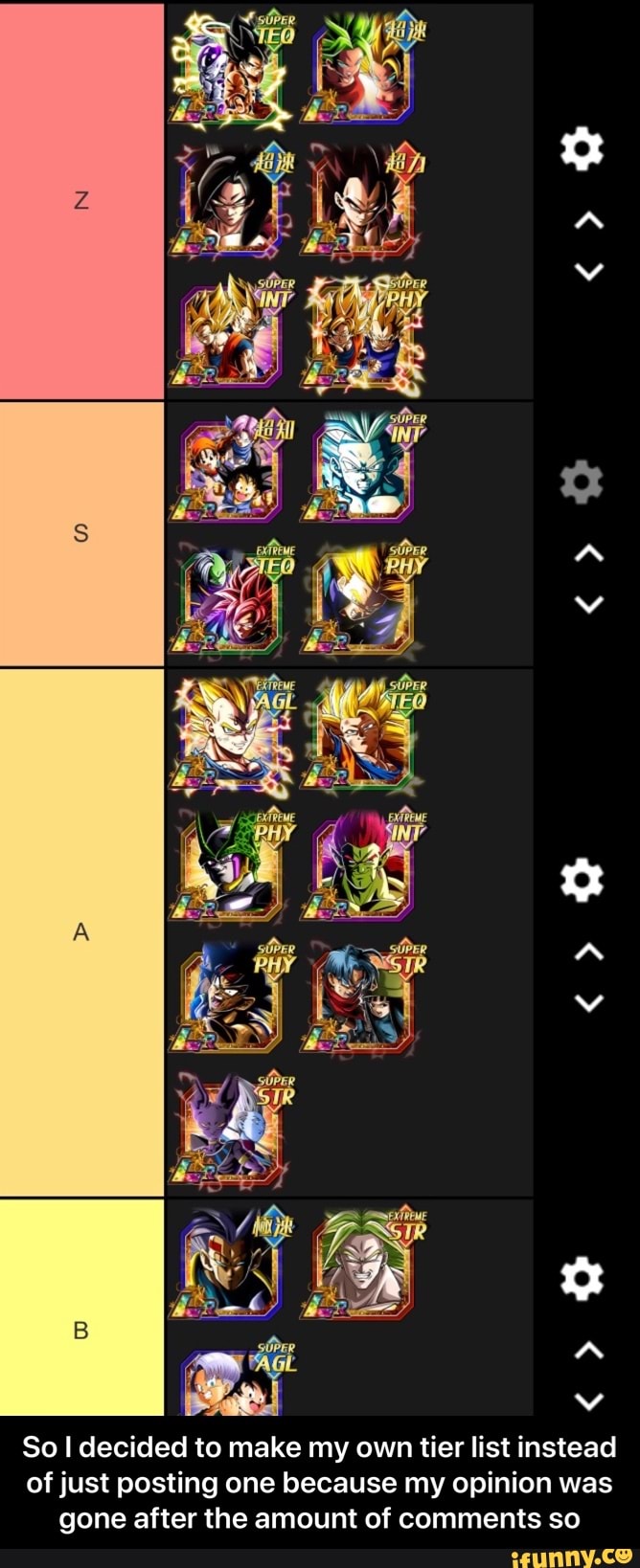 My Tier list in my opinion