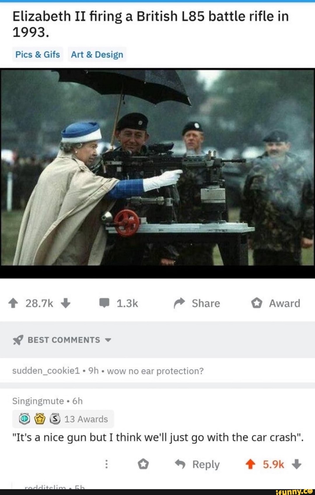 Elizabeth II ﬁring a British L85 battle rifle in 1993. Pics & Gifs Art &  Design