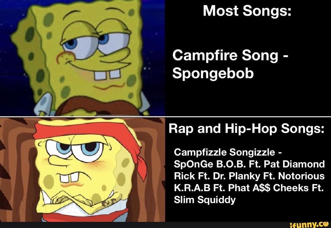 BK_BEATS - SpongeBob but drill memes music MP3 Download & Lyrics