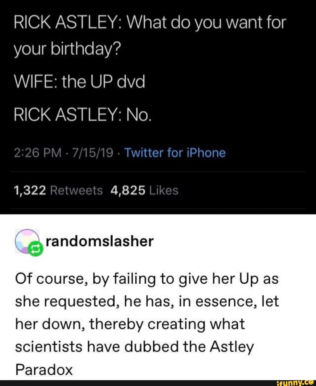 Rick Astley Birthday GIFs