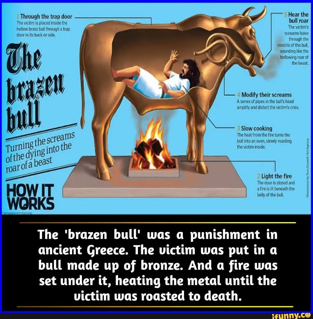 About Bullhorn - Brissy Brass Behemoth