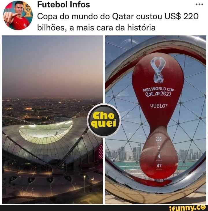 Qatar 2022: a Copa do Mundo mais cara da história