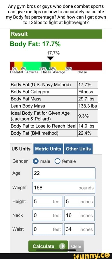 Everything about muscle mass percentage with charts - FITNESS SPORTS