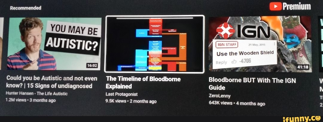 Bloodborne Guide - IGN