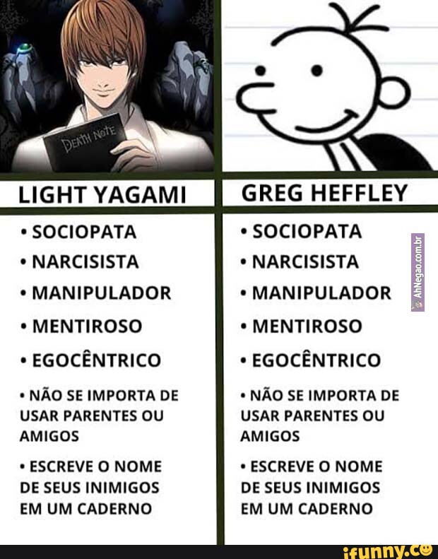 Qual o melhor e mais inteligente manipulador: Light Yagami (Death