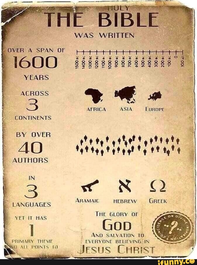 OVER A SPAN OF 1600 YEARS ACROSS 3 CONTINENTS BY OVER AO I AUTHORS IN 3 ...