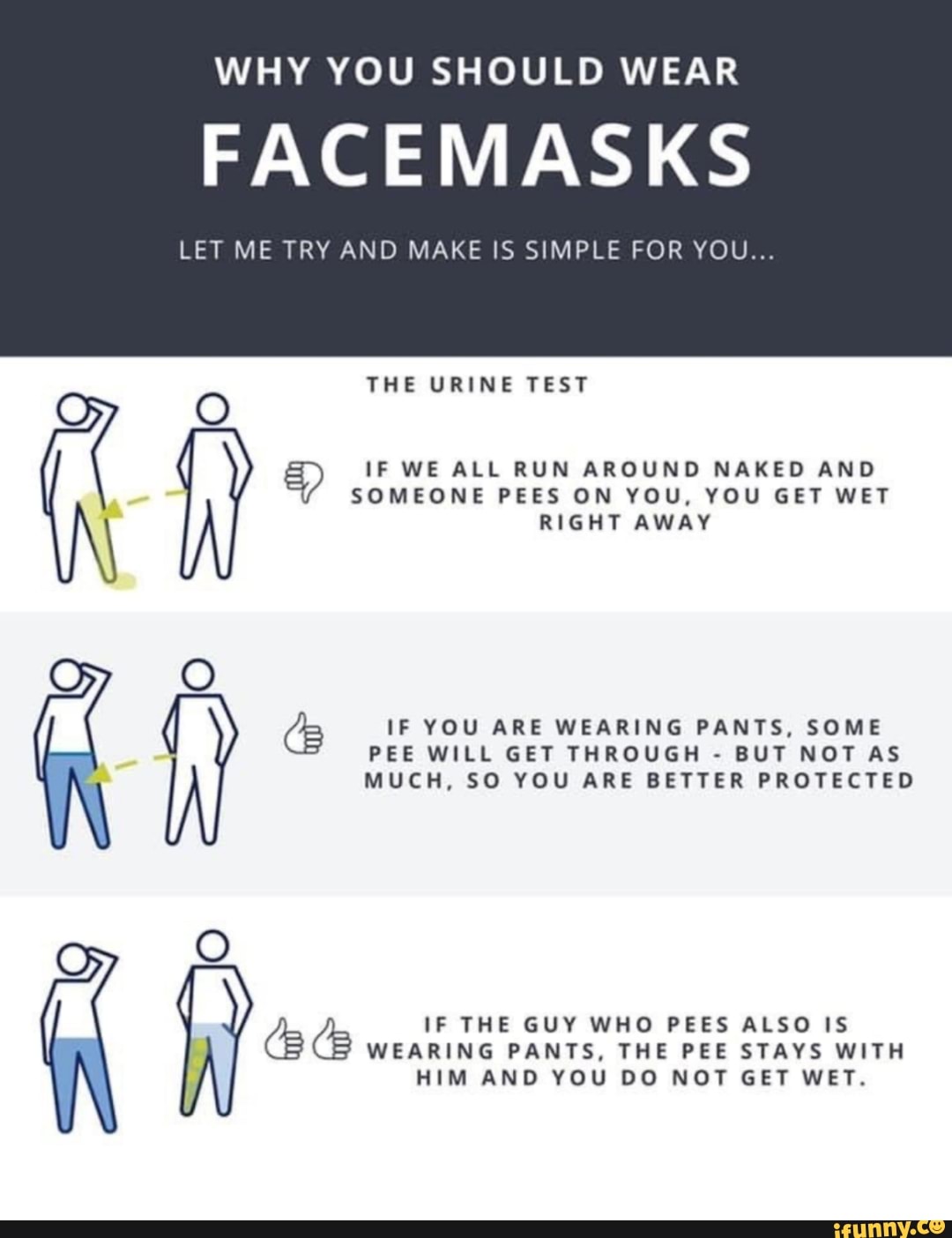 WHY YOU SHOULD WEAR FACEMASKS IF WE ALL RUN AROUND NAKED AND SOMEONE PEES  ON YOU,