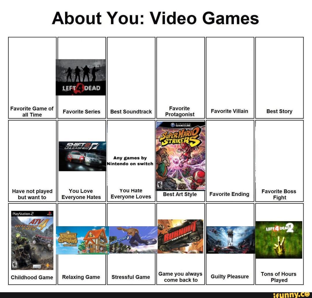 Games everyone hated but you?, Page 5