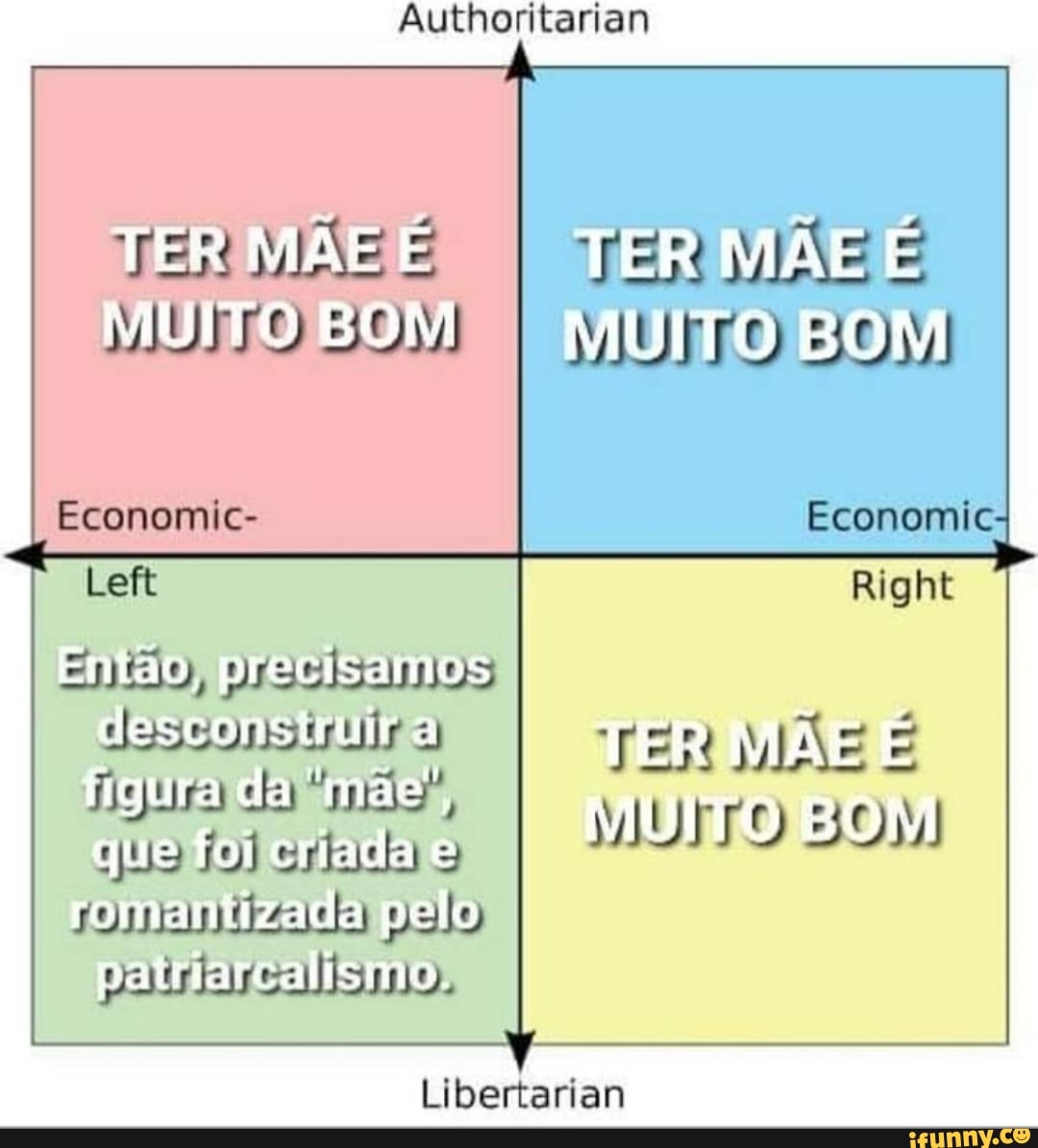 Mãe em desconstrução