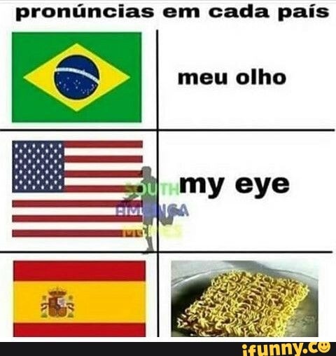 Pronúncias de palavras em inglês Cool: - iFunny Brazil